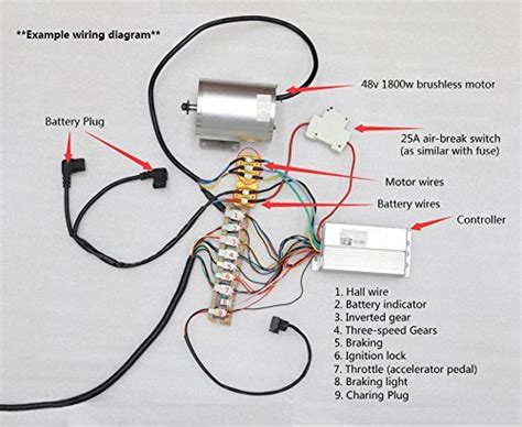 Electric Brushless Motor Wire Diagram Esc Motor Wiring Diagr