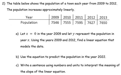 Solved The Table Below Shows The Population Of A Town Chegg