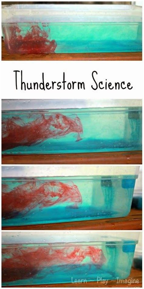 Making Convection Currents Hands On Weather Science For Kids