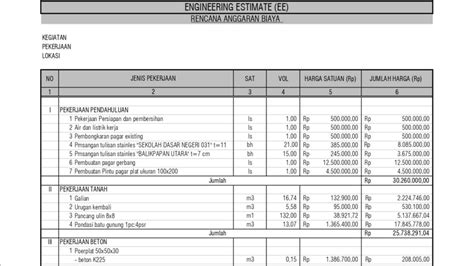 Jasa Pembuatan Rencana Anggaran Biaya Rab Bangunan Rumah Tinggal Dan