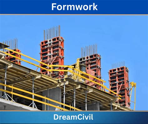 Formwork | Types of Formwork | Requirements of Formwork - Dream Civil