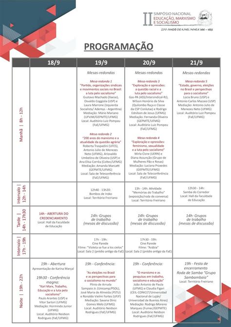 Ii Simpósio Nacional Educação Marxismo E Socialismo Ufmg Grupo De Trabalho De Teoria