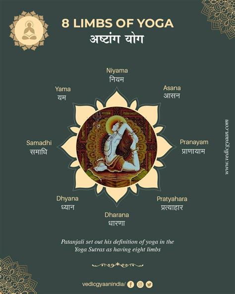 What Is Tridosha In Ayurveda A Complete Guide Artofit