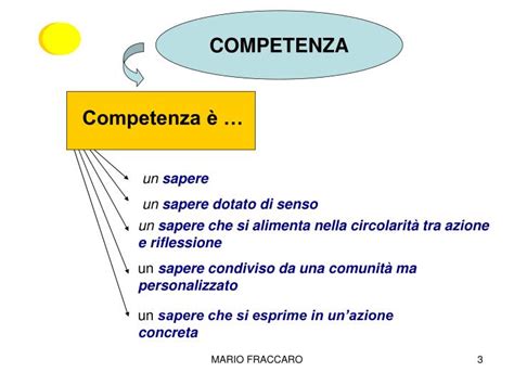 PPT TRAGUARDI PER LO SVILUPPO DELLE COMPETENZE PowerPoint