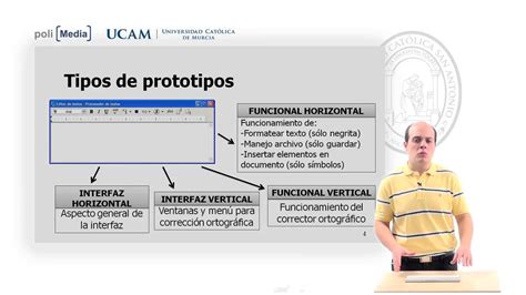 Ingeniería Del Software Ii Prototipado Del Software Fernando Pereñiguez Youtube