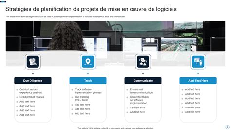 Top 10 Des Modèles De Plan De Projet De Mise En œuvre De Logiciels Avec Des Exemples Et Des Exemples