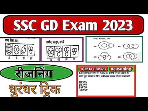 Ssc Gd Reasoning Prectice Set Reasoning Ssc Gd Ssc Gd Reasoning