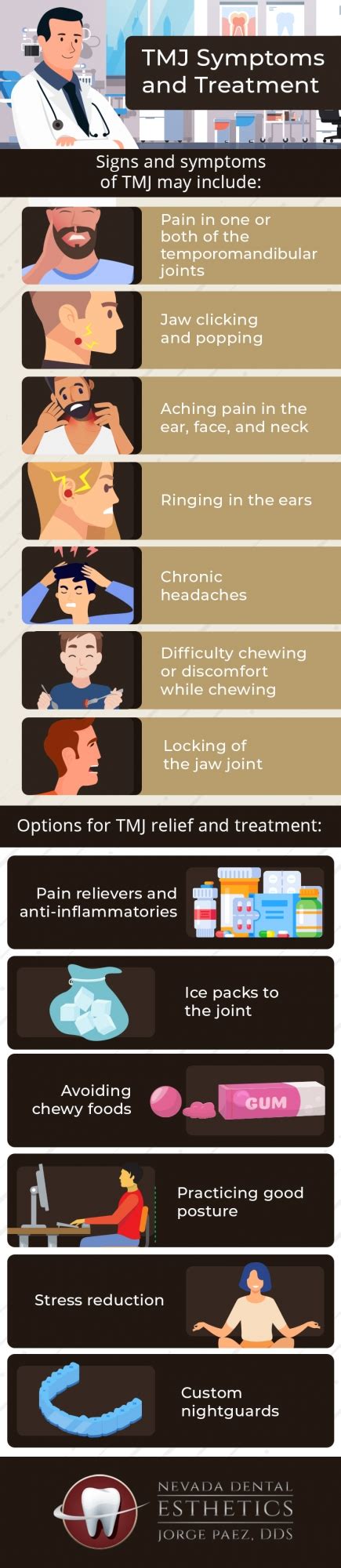 TMJ Symptoms and Treatment | Nevada Dental Esthetics