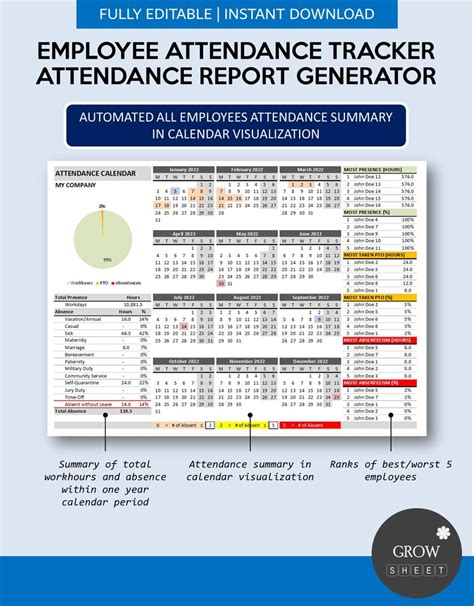 Employee Attendance Tracker and Report Generator Leave Planner ...