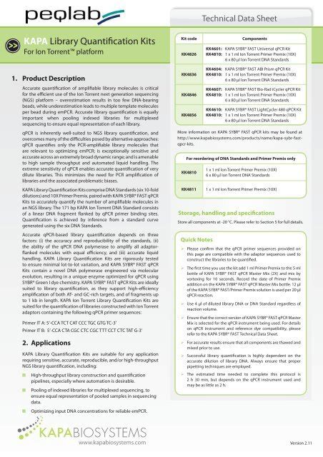 Kapa Library Quantification Kits