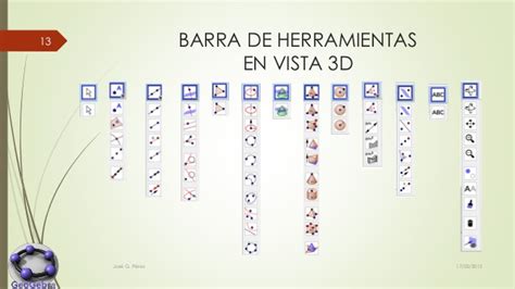 Geogebra Un Uso Basico En La Matematica Herramientas Del Geogebra