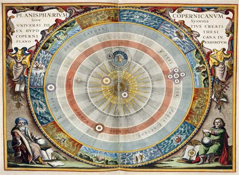 De la teoría geocéntrica a la heliocéntrica Nueva Escuela Mexicana