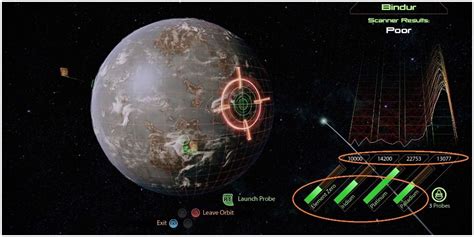 Mass effect 2 planet scanning - lenaabc