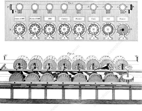 Pascals Calculator 17th Century Artwork Stock Image C0091238