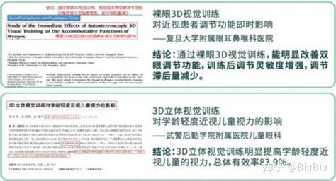 裸眼3d视觉训练是什么？为什么它被誉为近视防控新科技？ 知乎