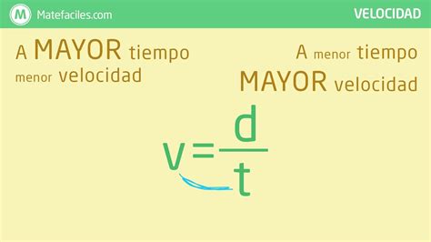 F Rmula De Velocidad Y Sus Relaciones Youtube