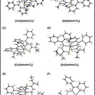 Af Crystal Structures Of The Co Iii Ni Ii Cu Ii Zn Ii