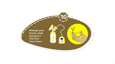 expressing breast milk top tips infant feeding team urdu youtube