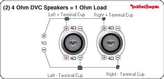 Ohm Subs Wiring