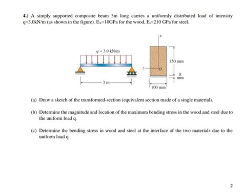 Solved 4 A Simply Supported Composite Beam 3m Long Carries Chegg