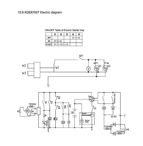 2 5 Kva Generator Wiring Diagram Wiring Diagram