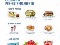 30 Ideas De Pre Entreno Pre Entreno Comidas Para Entrenamiento