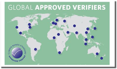 New Approved Verifiers For Climate Bonds Standard Access To