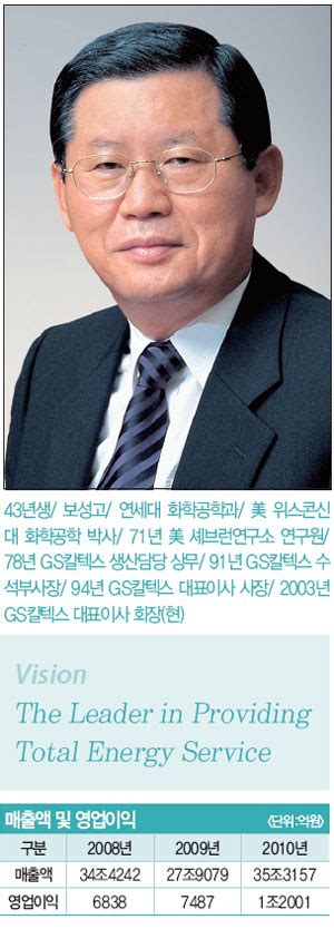 100대 Ceo 허동수 Gs칼텍스 회장 매경economy