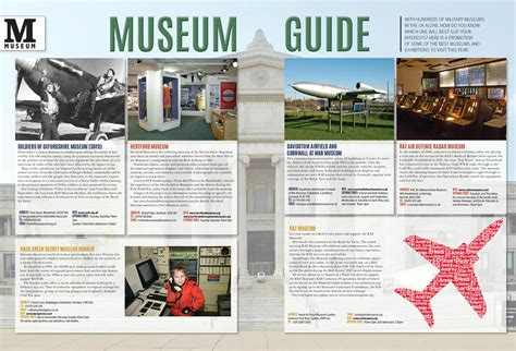 Museum Guide | Military History Matters