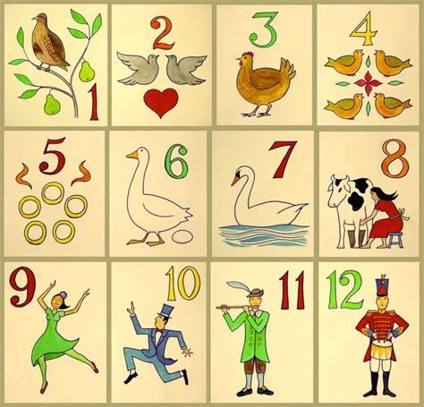 The Twelve Days of Christmas (song) - Wikiwand