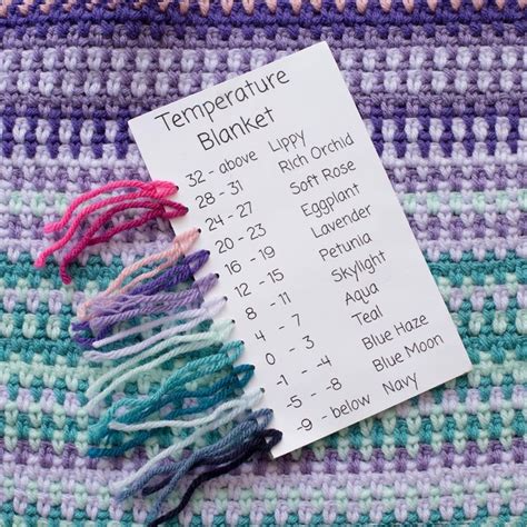 Temperature Blanket Historical Year Long Crochet Along Throw Afghan