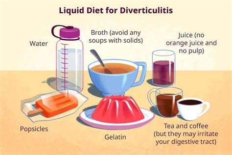 Diverticulitis: Symptoms, Treatment, and Dietary Recommendations | by ...