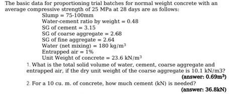 Solved The Basic Data For Proportioning Trial Batches For Normal