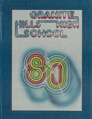 Granite Hills High School - Pageant Yearbook (El Cajon, CA), Covers 1 - 5