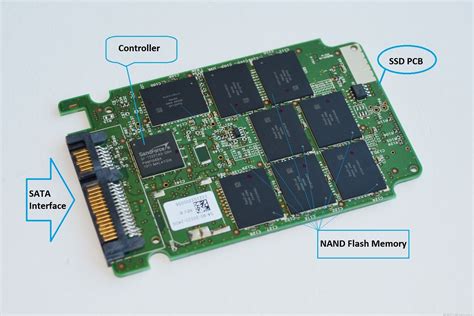 SSD Data Recovery SSD diagram – Angel Data Recovery