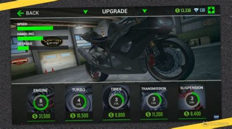 Motorcycle Real Simulator - Download & Play for Free Here