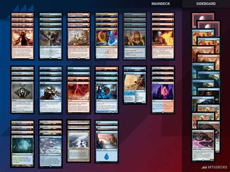 Modern Izzet Murktide Deck By Alessandro Del Gaudio Mtg Decks