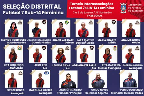 Seleção Distrital Futebol Sub 14 Feminina Associação de Futebol de