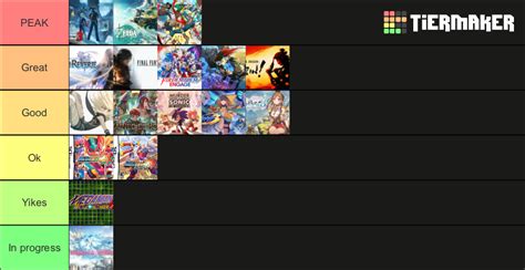 Best To Worst Tier List Community Rankings Tiermaker