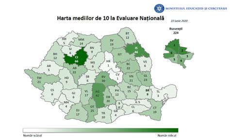 Rezultate Evaluare Națională 2020 Topul județelor cu cele mai multe