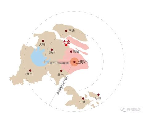 【区域价值解读】太仓娄江新城：引领太仓未来，融入长三角一体化的桥头堡与先行区规划