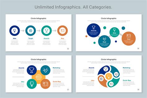 Circle Infographic Templates - Mighty Slide