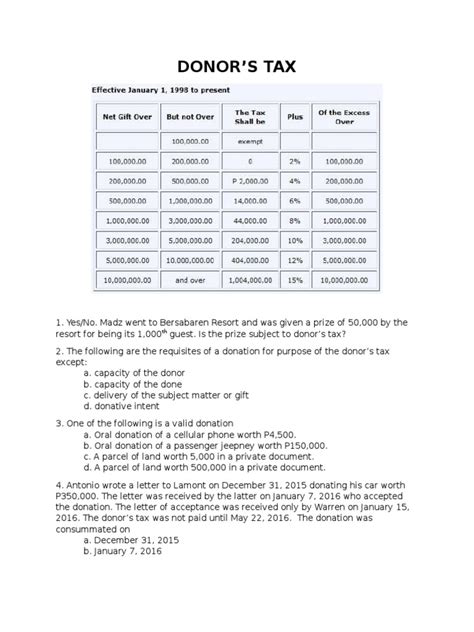 Donors Tax Pdf Donation Taxes