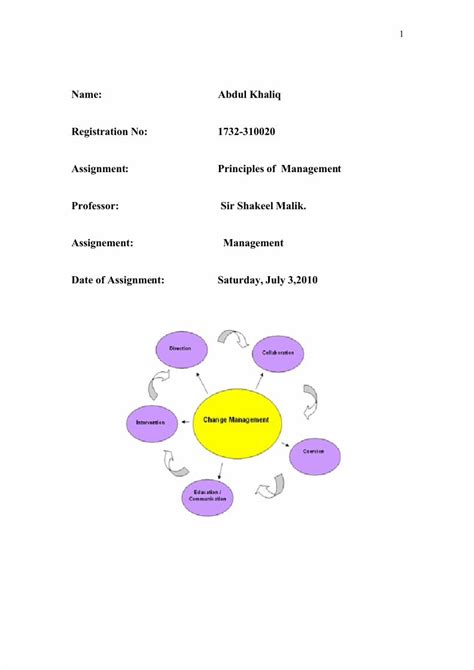 Pdf Principles Of Management Assignment Pdfslide Net