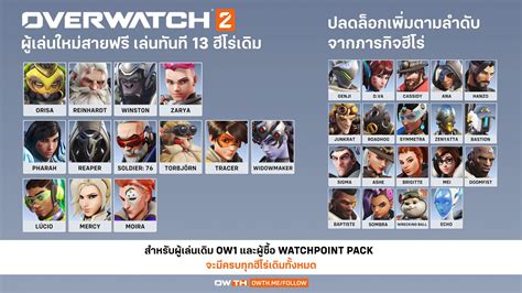 Naeri X 나에리 on Twitter Overwatch 2 Starting Heroes for New Players