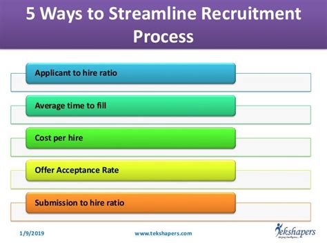 5 Ways To Streamline Recruitment Process