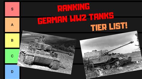 German World War 2 Tanks Ranked Tier List Youtube