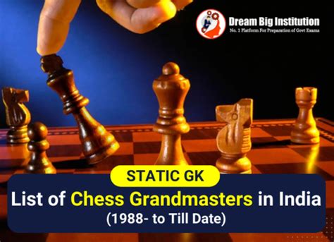 List Of 85 Chess Grandmasters In India (1988-2024)