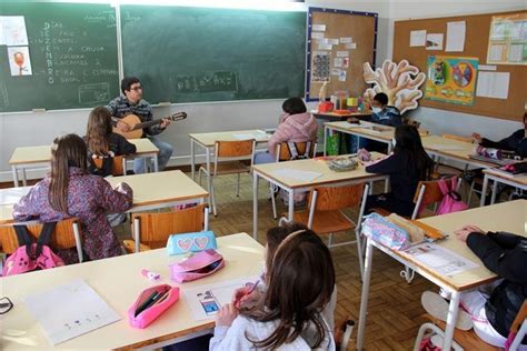 Rádio Castrense Projeto Beja Educa Sucesso Escolar de regresso às