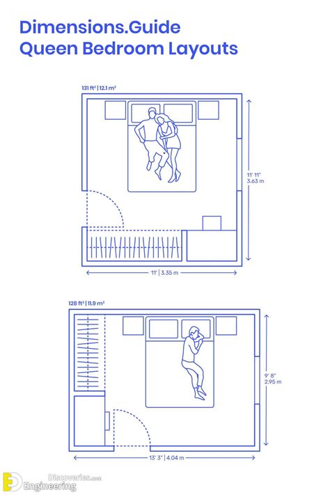 Bedroom Standard Sizes And Details | Engineering Discoveries